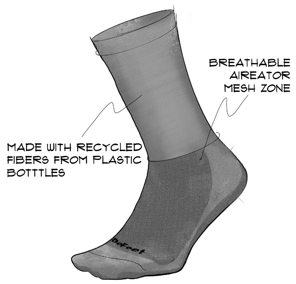 Defeet Aireator 6" Do Epic Shit Ahorra y exporta