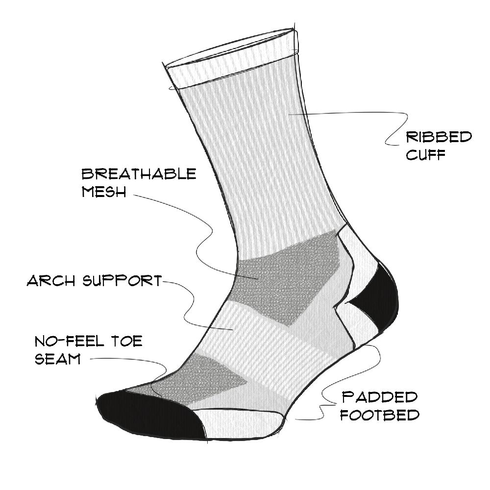 Defeet All Day 7" Double Stripe Devoluciones gratuitas