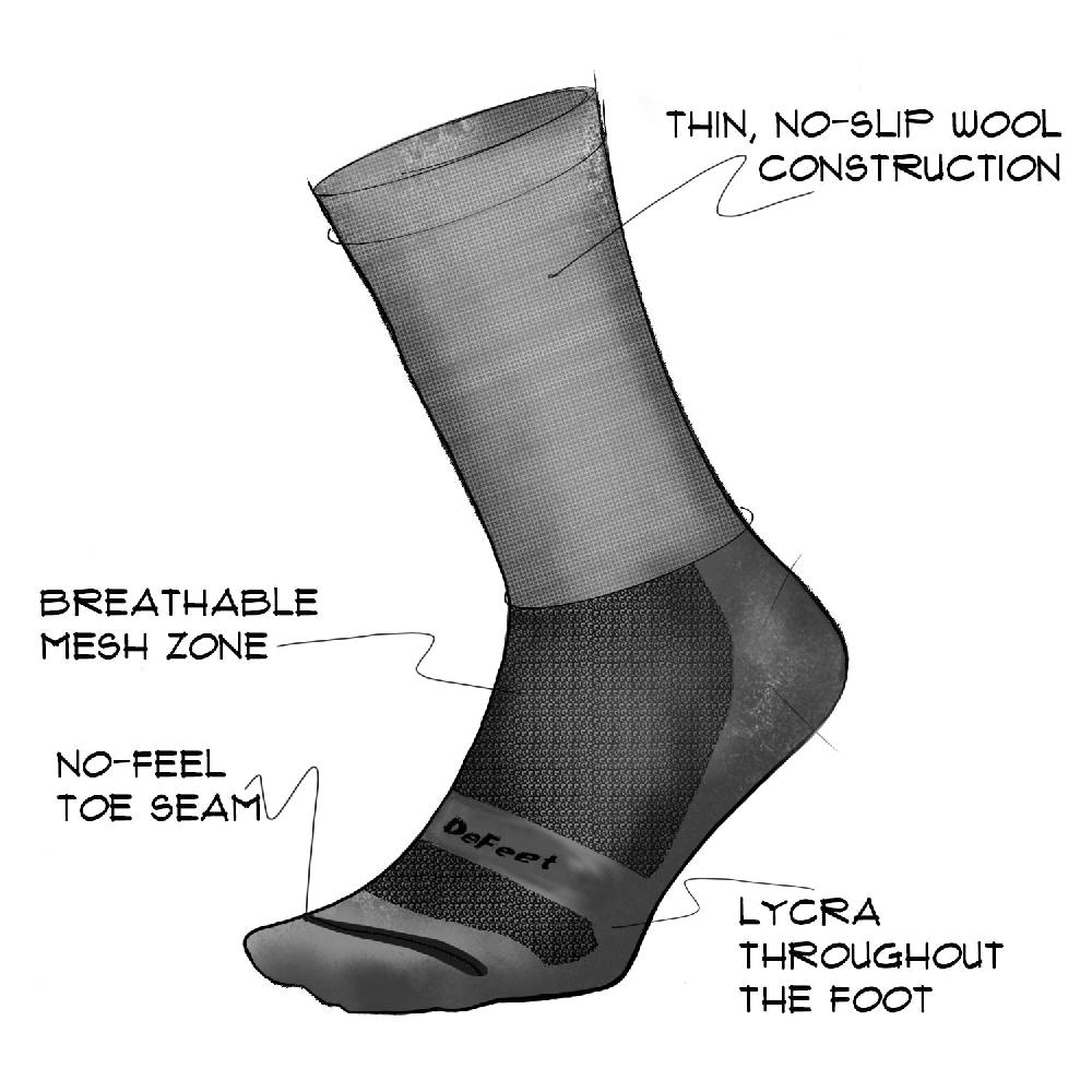 Defeet Wooleator 6" Pixel Bike Outlet