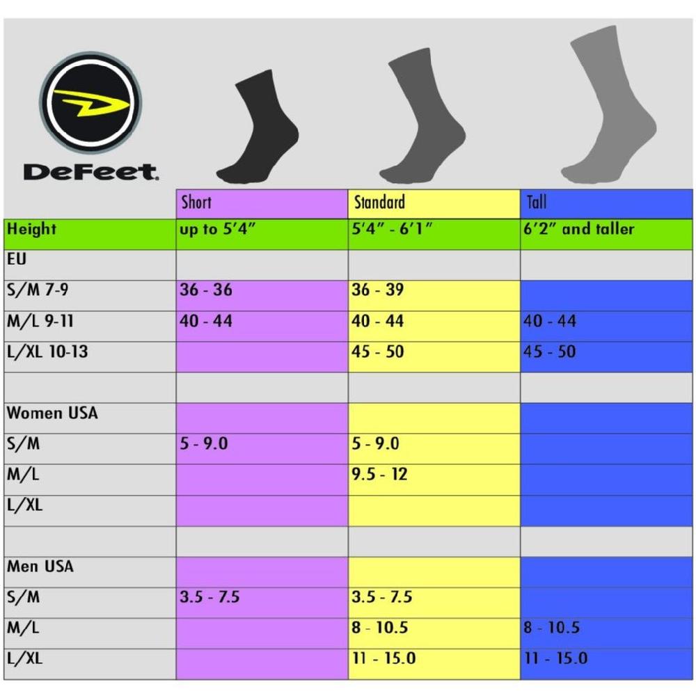 Defeet DeCompressor Knee High Últimos 2 días