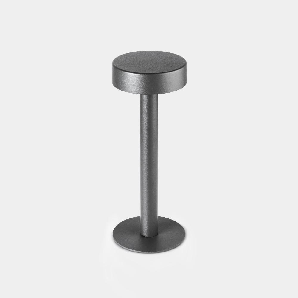 leds c4 Orbit Outlet online