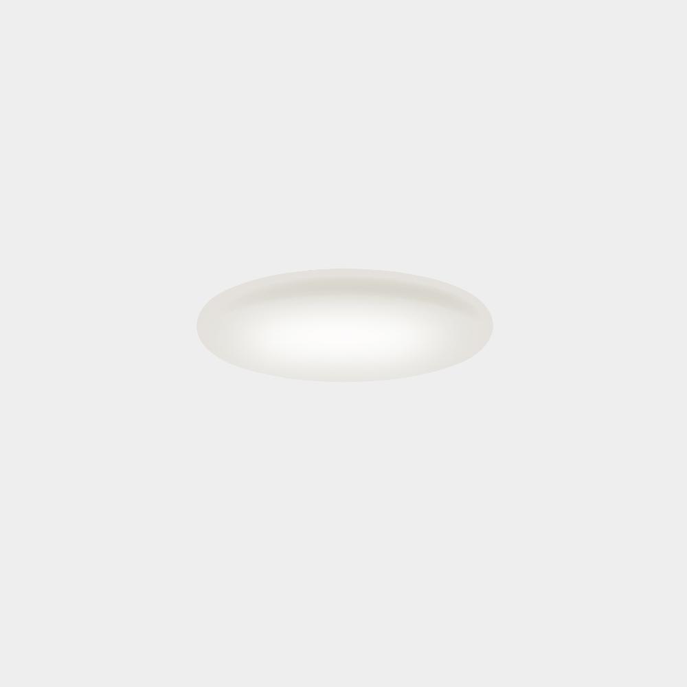 leds c4 Mega
