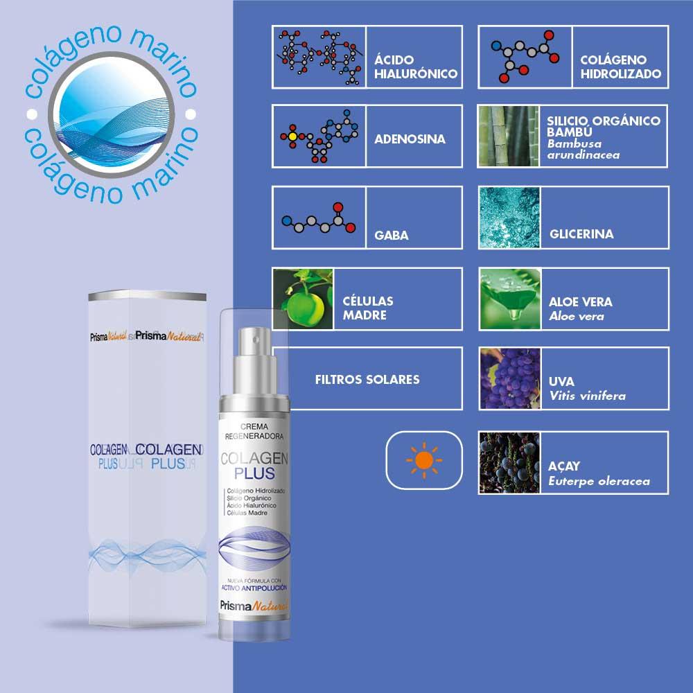prisma natural CREMA REGENERADORA COLAGEN PLUS Oferta especial de fábrica