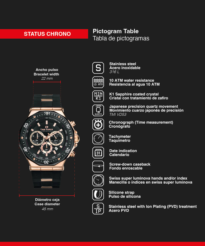 time force Status Chrono Últimos 3 días