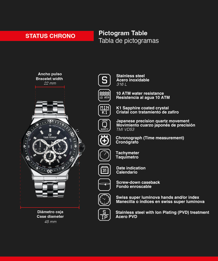 time force Status Chrono ÚLTIMAS EDICIONES