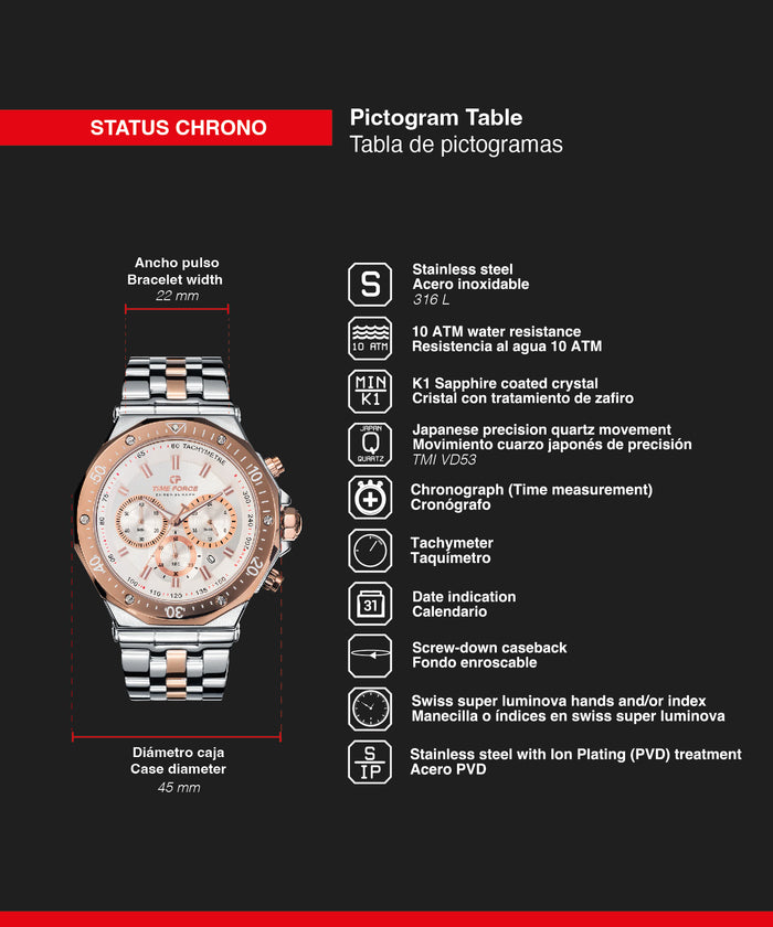 time force Status Chrono Últimos 2 días