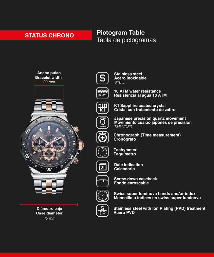 time force Status Chrono Último día