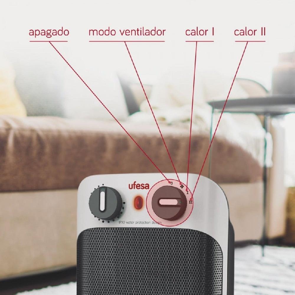 ufesa Calefactor cerámico vertical CC1800IP Último día