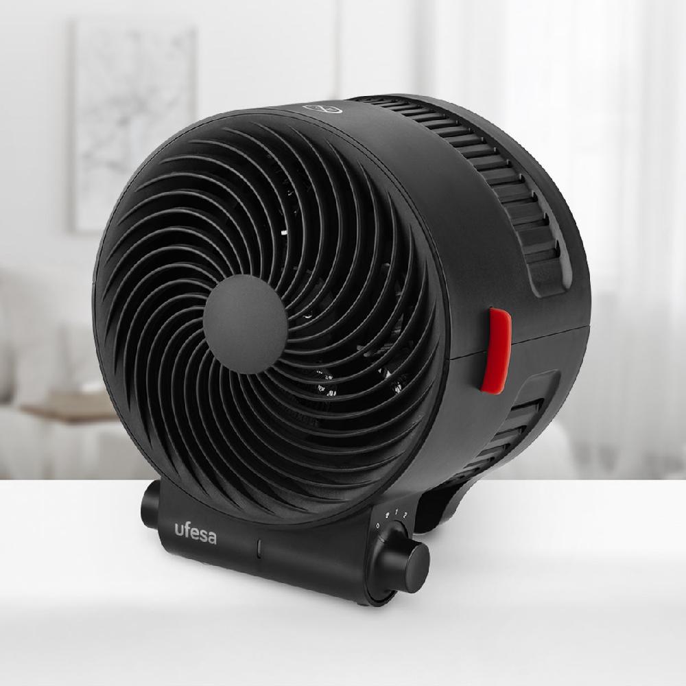 ufesa Ventilador Calefactor Atlas Neo Rebajas de fábrica