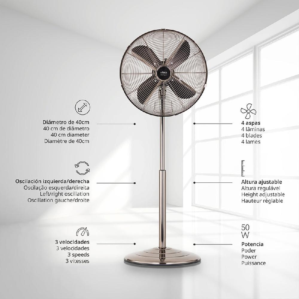 ufesa Ventilador de pie Michigan Rebajas de fin de temporada