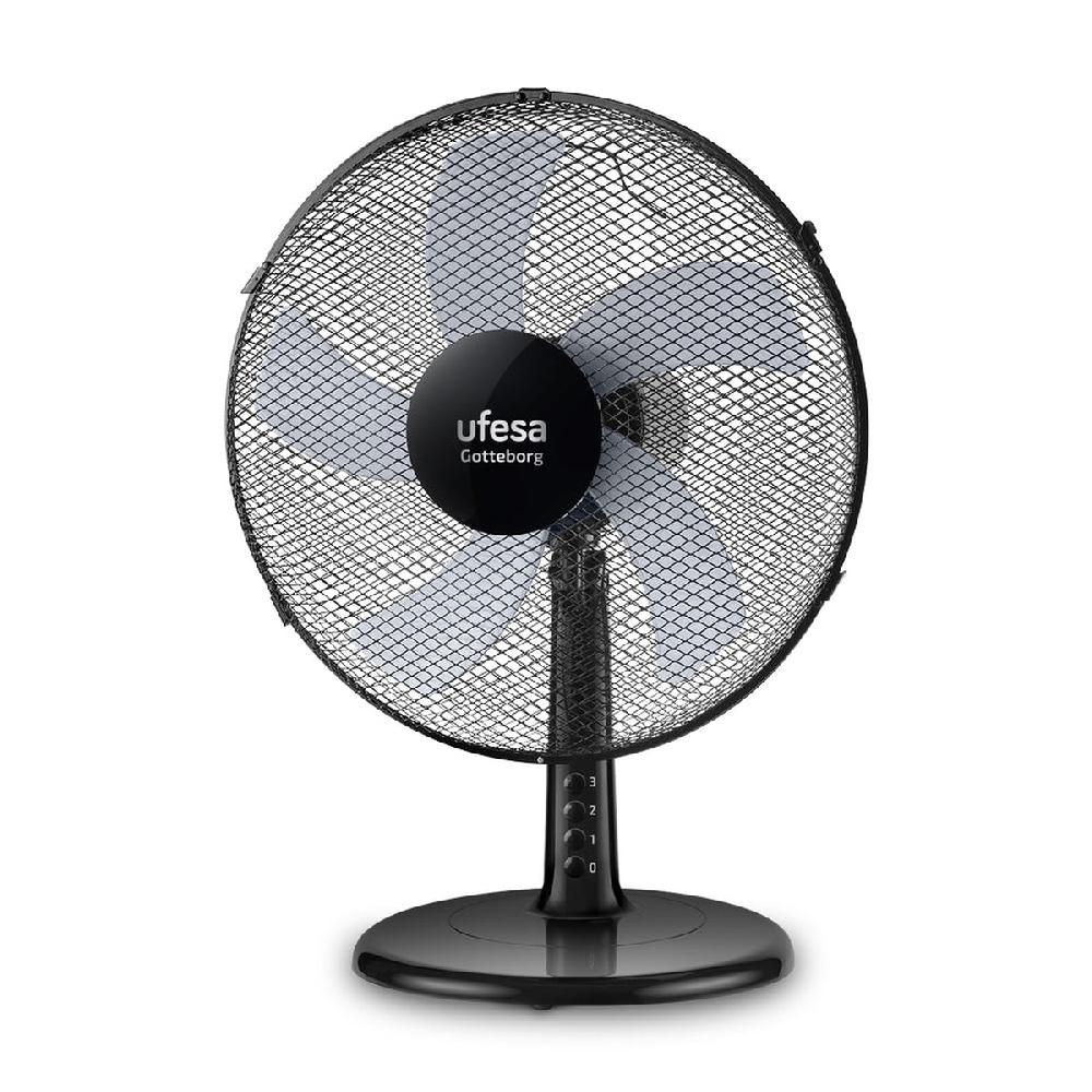 ufesa Ventilador de sobremesa Göteborg